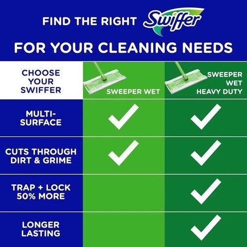 New 2 Pack Of 24 Count Swiffer Sweeper Wet Mopping Cloths Fresh Scent Fast Ship