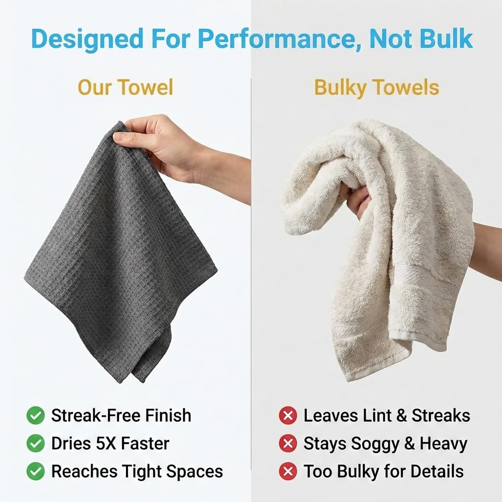 Waffle Weave Microfiber Towel, 12 x 12 inches, Barista Towels, Lint Cloth, Gl…