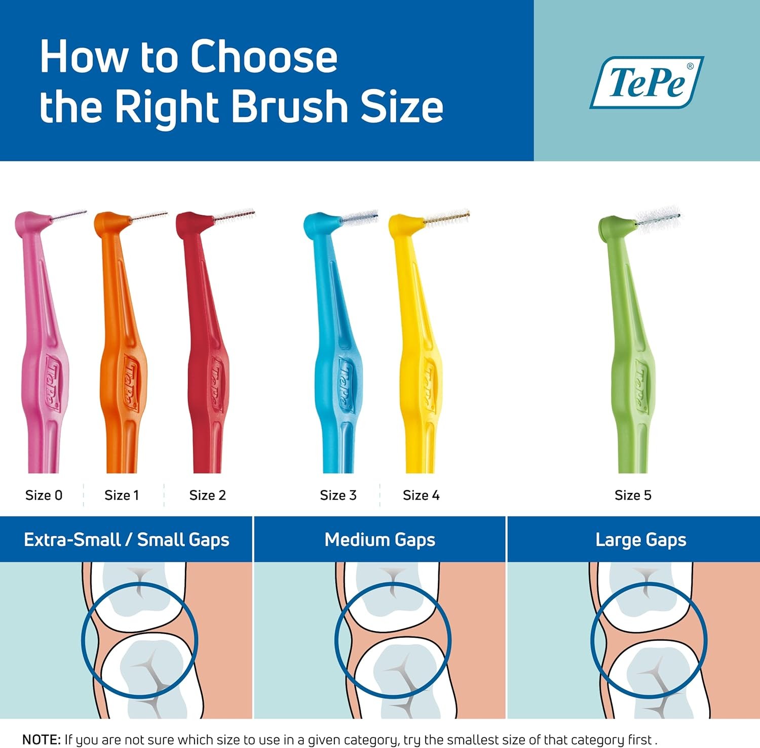 Interdental Brush Angle, Angled Dental Brush for Teeth Cleaning, Pack of 6, 0.6