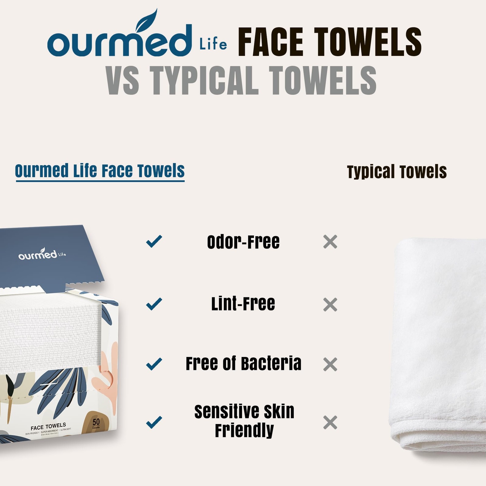 Ourmed Life Face Towels, Disposable Biodegradable Facial 50 Count (Pack of 1)