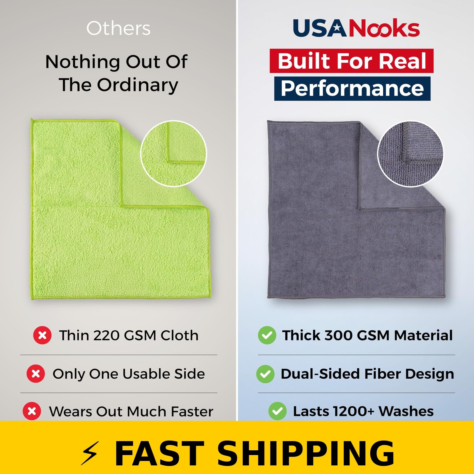 USANOOKS Microfiber Cleaning Cloth 12 Pcs – Ultra Absorbent Grey