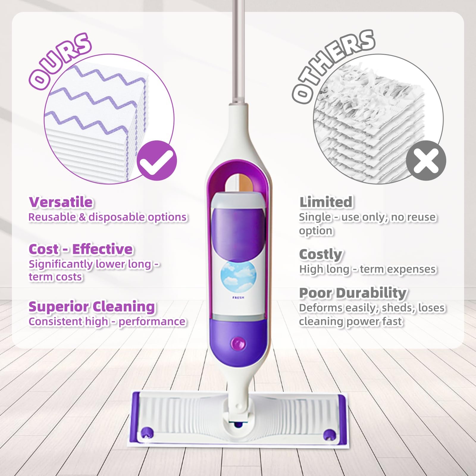 50 Count Microfiber Mop Pads Compatible with Swiffer Powermop, Disposable or …