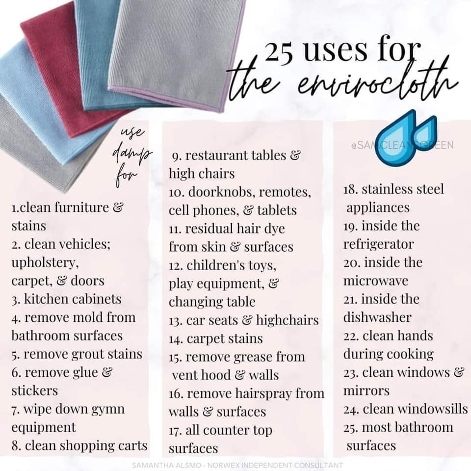 Norwex Microfiber Envirocloth – Cranberry Red – NEW