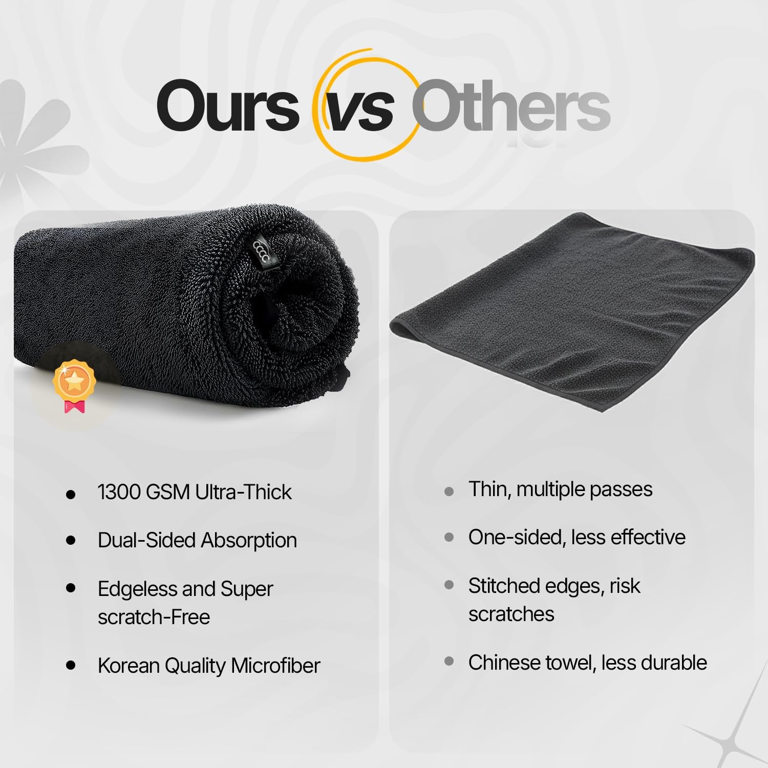 Crystal Clean 1300GSM Car Drying Towel – XL (24×36) Microfiber Towels for Car