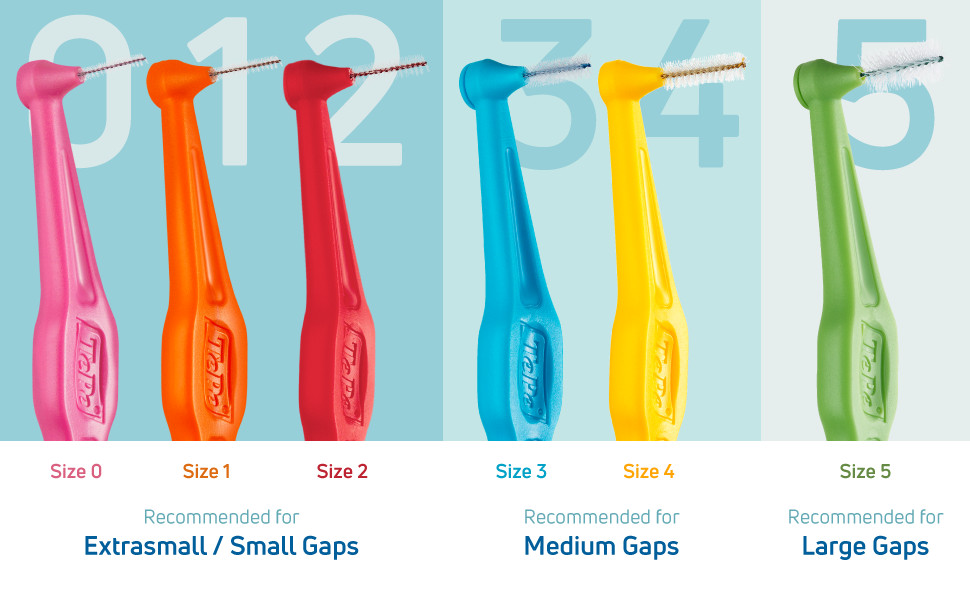 Interdental Brush Angle, Angled Dental Brush for Teeth Cleaning, Pack of 6, 0.6