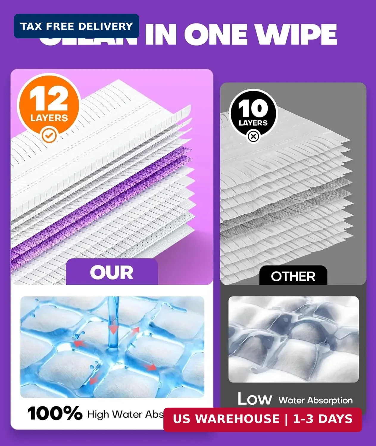 5X Cleaning Power Mop Refills for Swiffer Power Mop, 500+ Strips Multi-Surface P