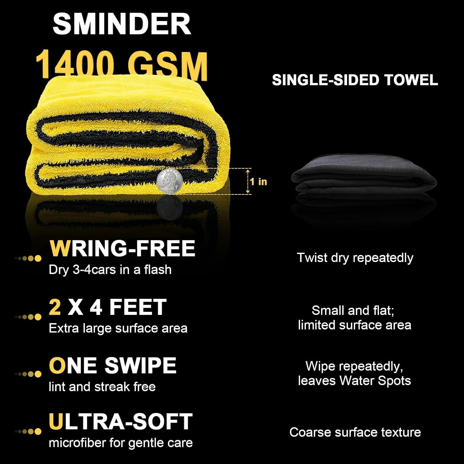 XXL Microfiber Car Drying Towels – Machine Washable, 3-Pack for Ultimate Care