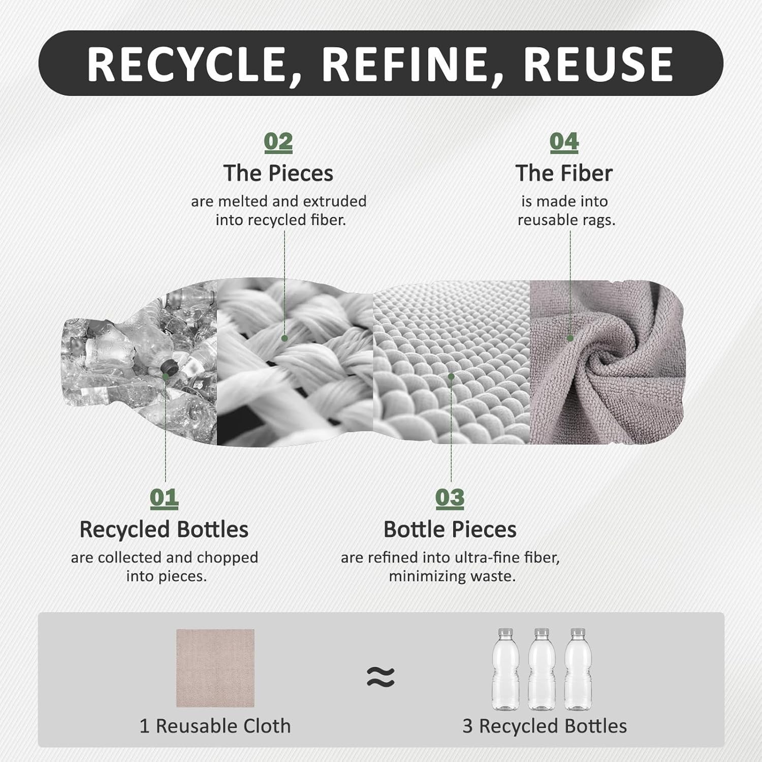 Reusable Cleaning Cloths Microfiber Towel: 50 Pack Washable Tear Away Cleanin…