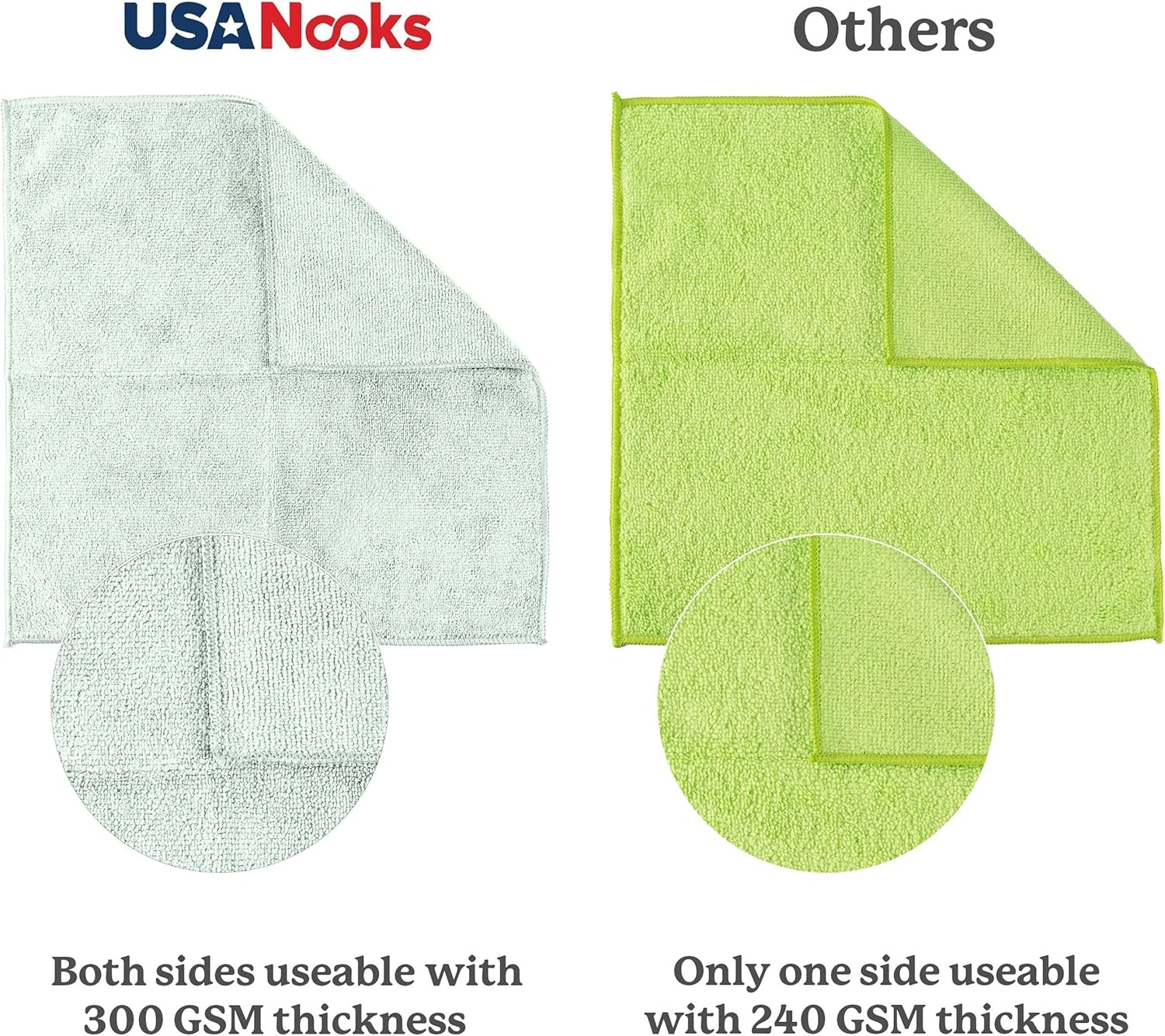 USANOOKS 50 Pack Microfiber Cleaning Cloths 12.5×12.5in Ultra Absorbent Car Towe