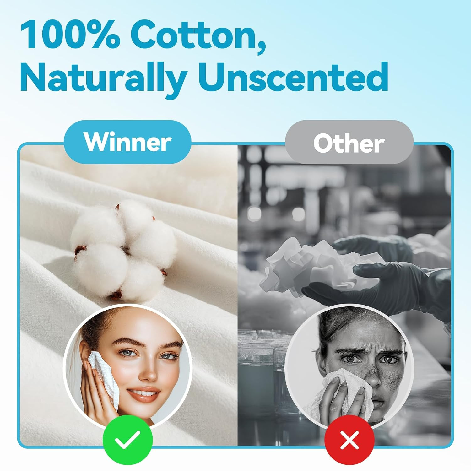 Thicker Biobased Soft Face Towels, Gentle & Unscented, 80 Count