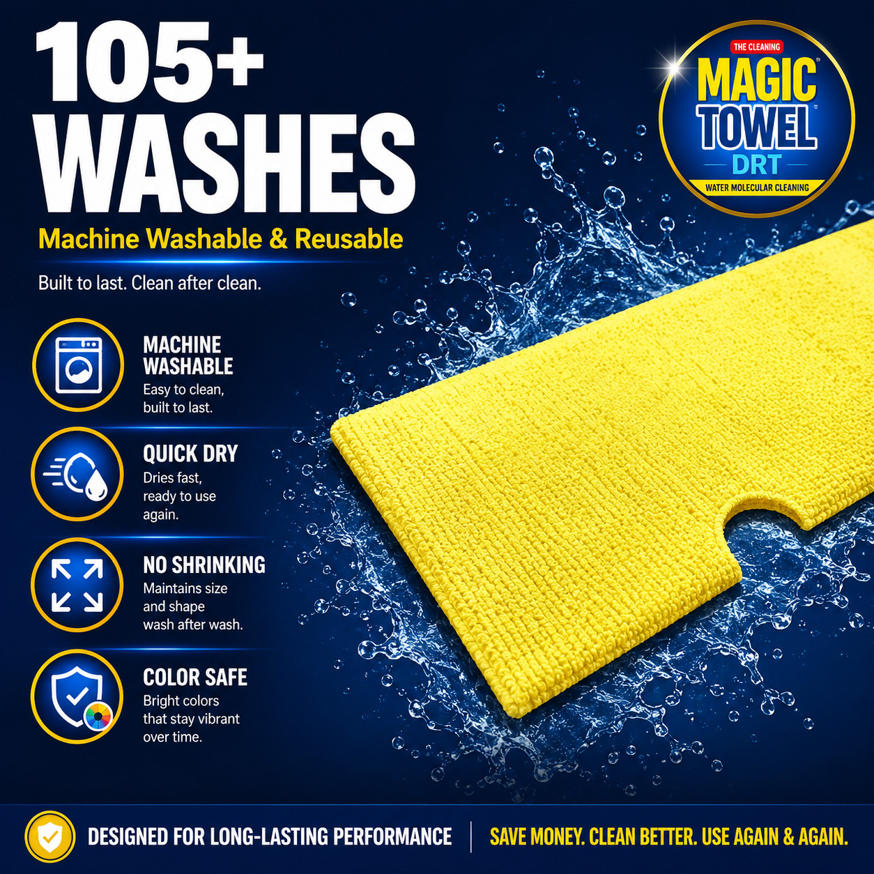 The Cleaning Magic Towel- Floor Cleaning Cloth Mop PVA-Microfiber Multiporpose