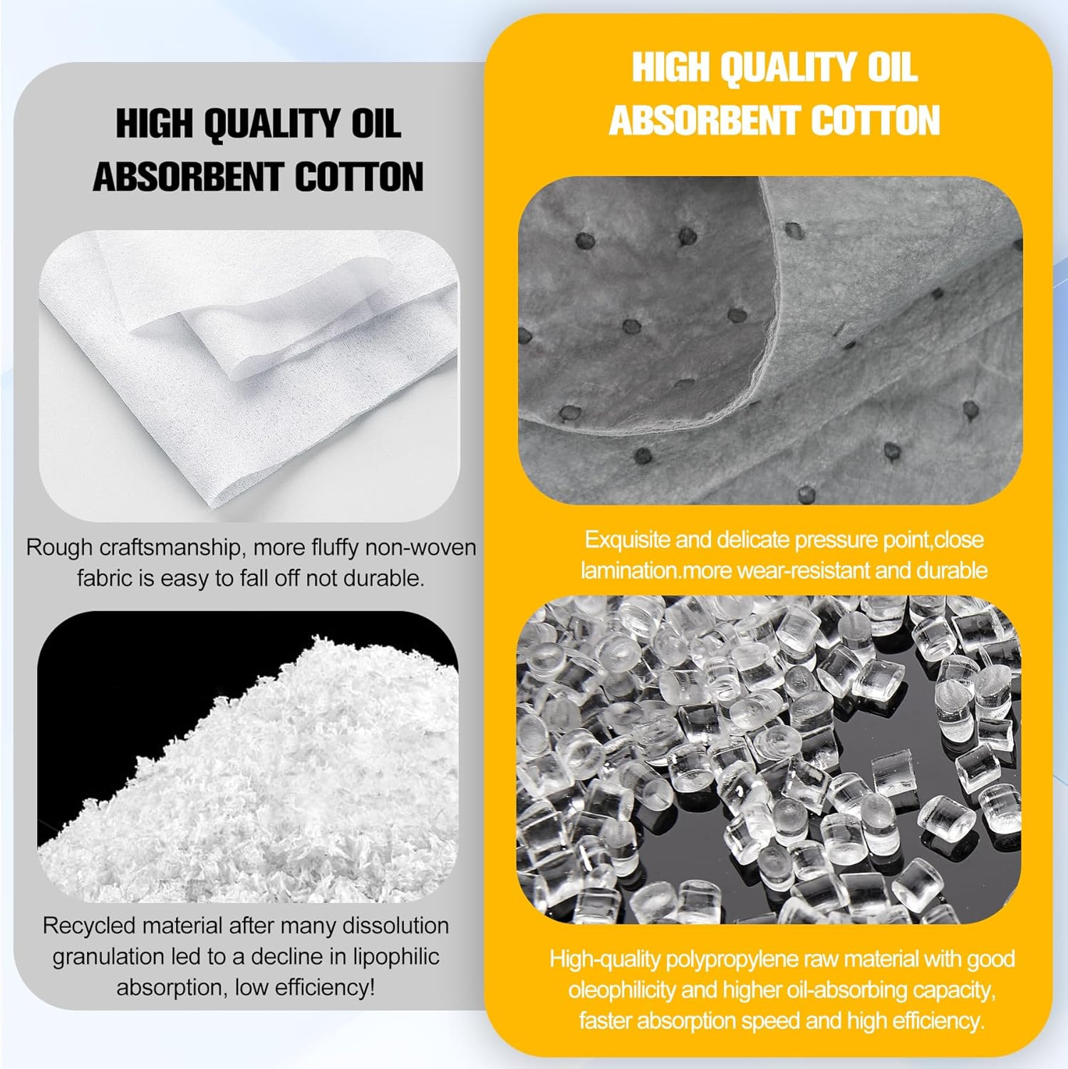 100PC Oil Absorbent Pads | 13″x10″ Meltblown Polypropylene Mats, Hand-Tear Lines
