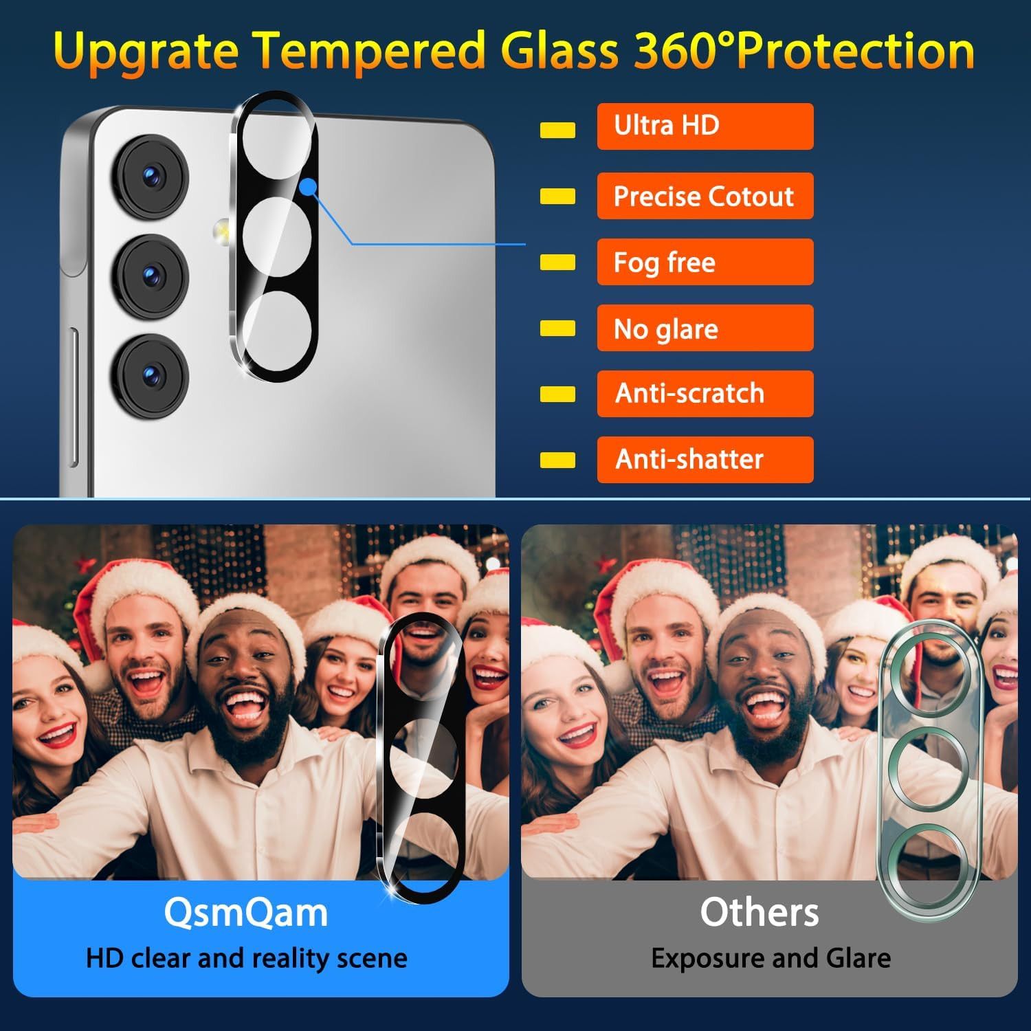 3 Pack Screen Protector for Samsung Galaxy A16 4G/5G + 3 Pack Camera Lens Pro…