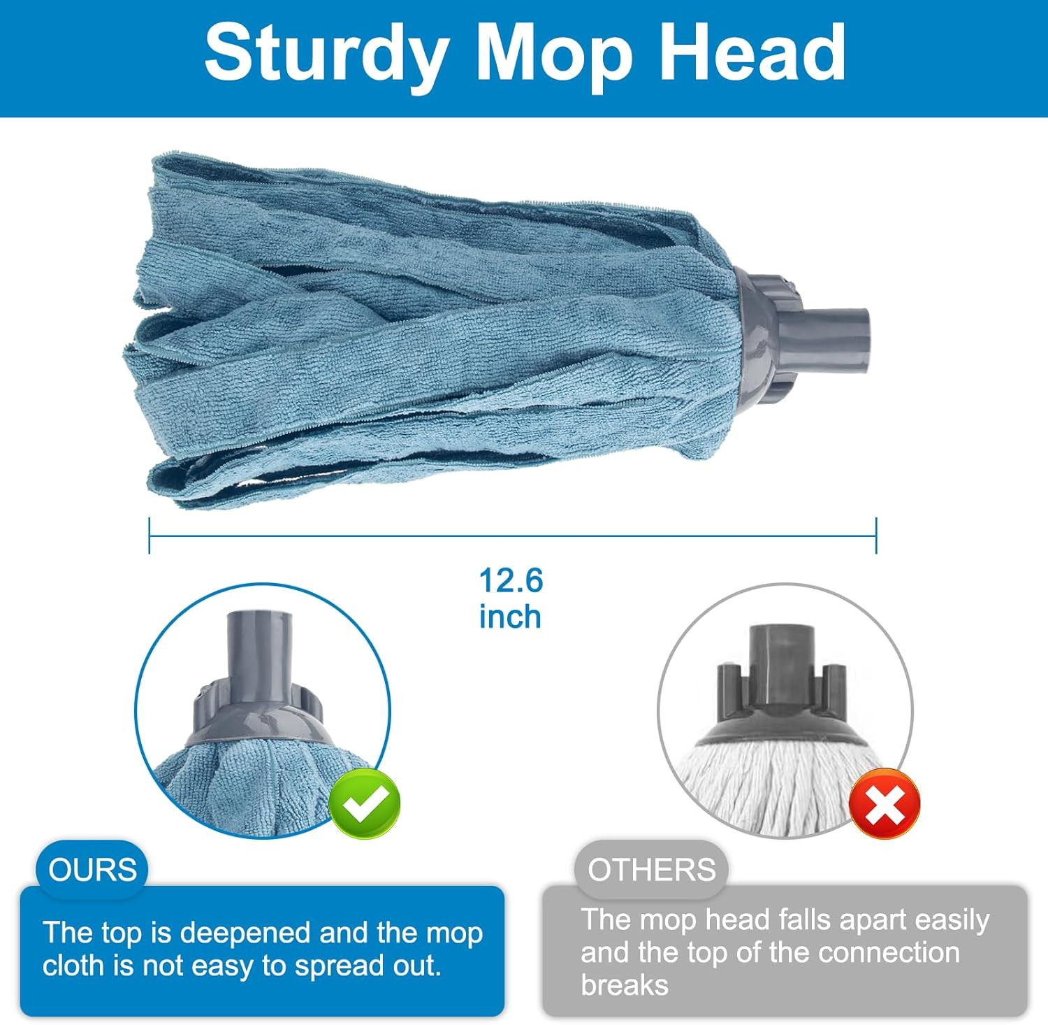 Kefanta Mops for Floor Cleaning,One Mop Handle with 2 Blue Microfiber Cloth Mops