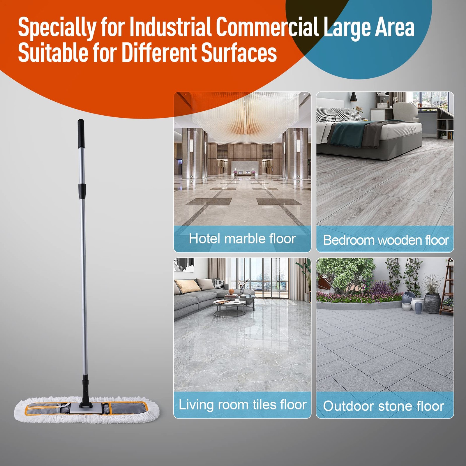 24″ Commercial Dust Mop for Floor Cleaning, Heavy Duty Sweeper Broom with 2 Micr