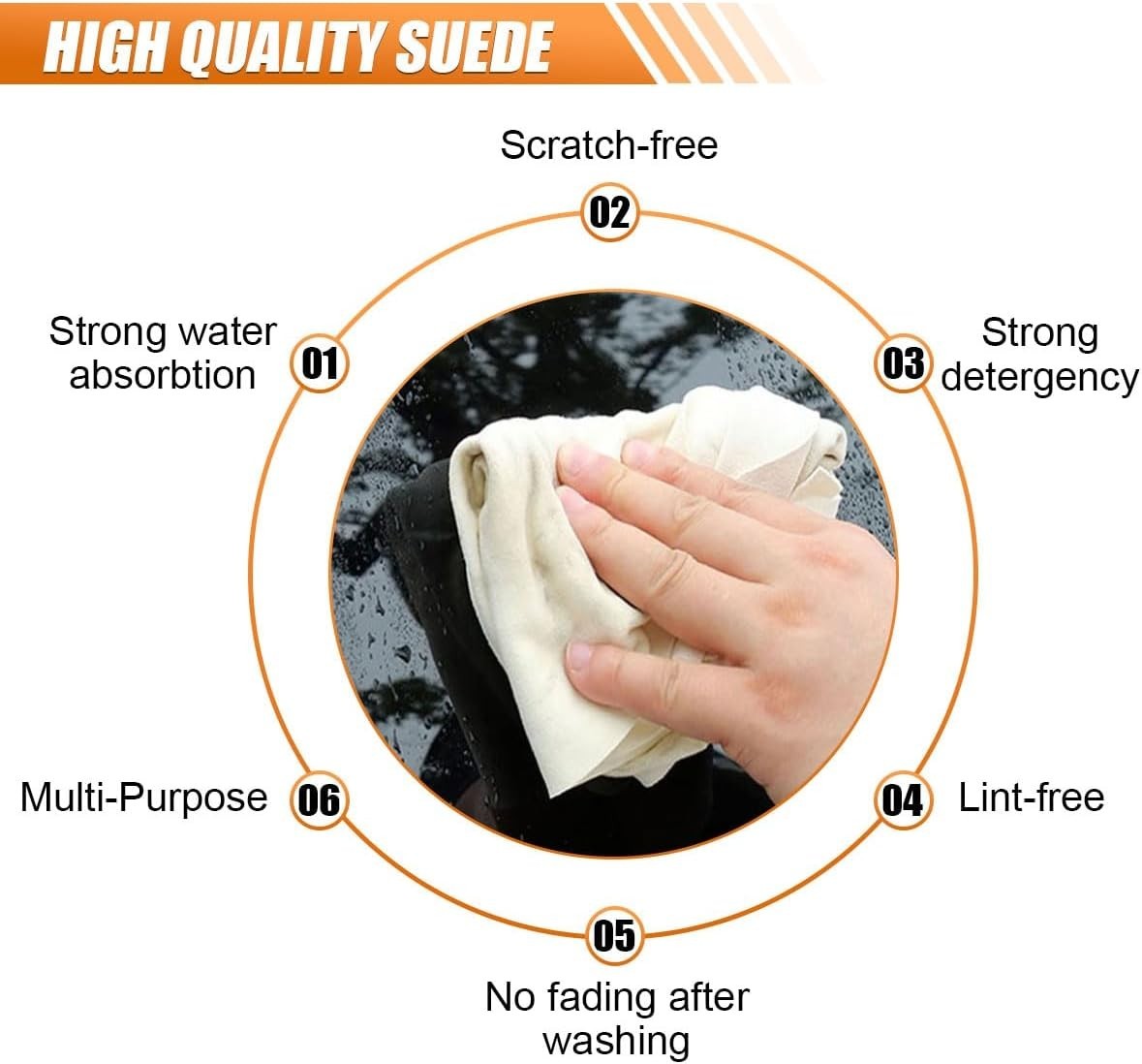 Luxurious 19.68” Chamois Car Towel: Ultimate Care for Your Vehicle