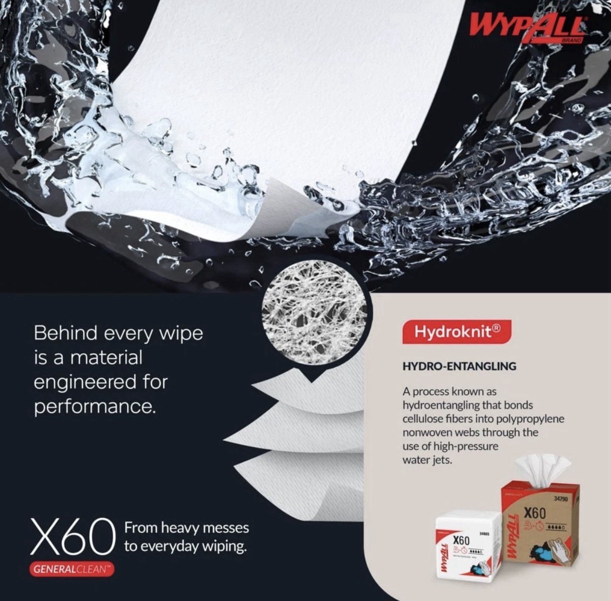 WypAll X60 Reusable Task Wipe 8.34″ x 16.8″ 34790 1 Box / 118 Wipes