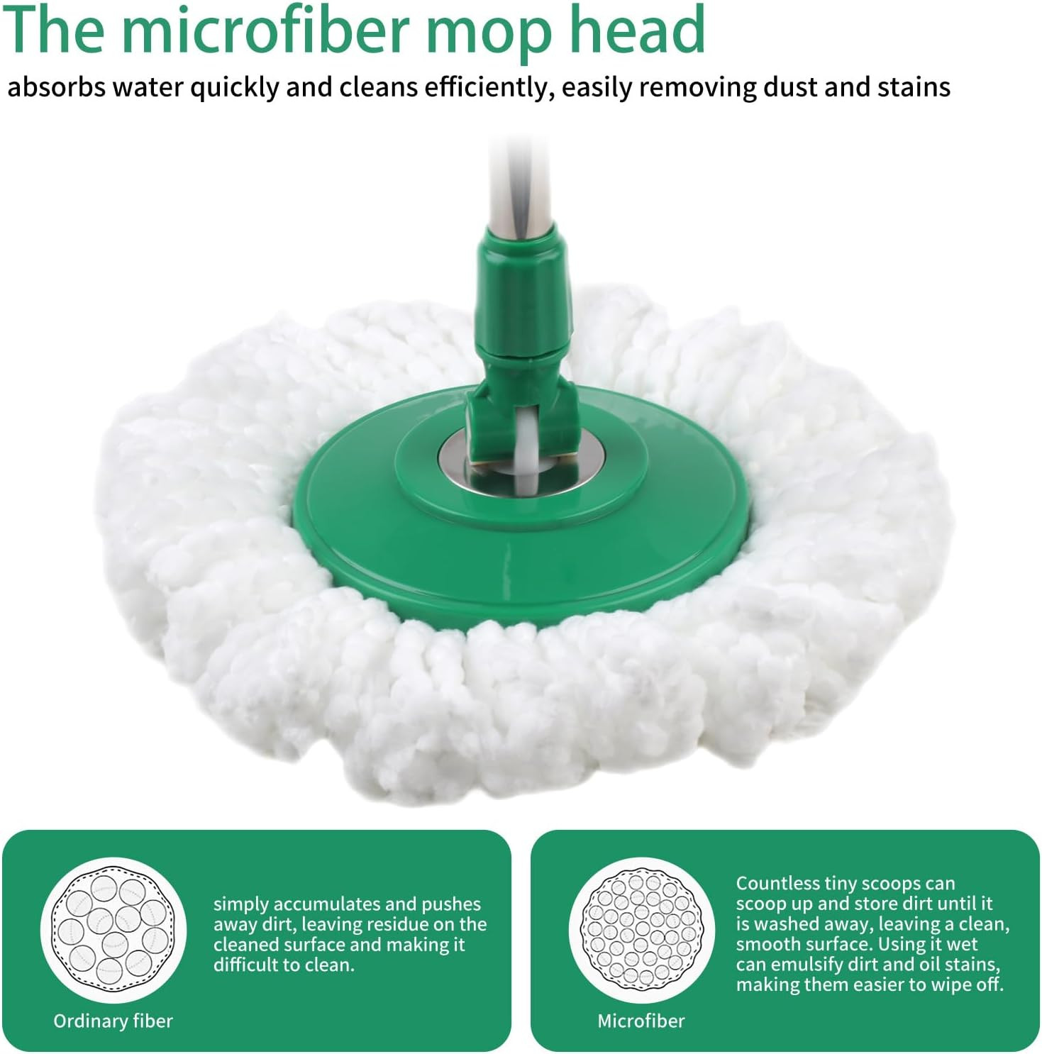 Spin Mop Bucket Set with 3 Refills 360° Rotating Head for Home Office Green