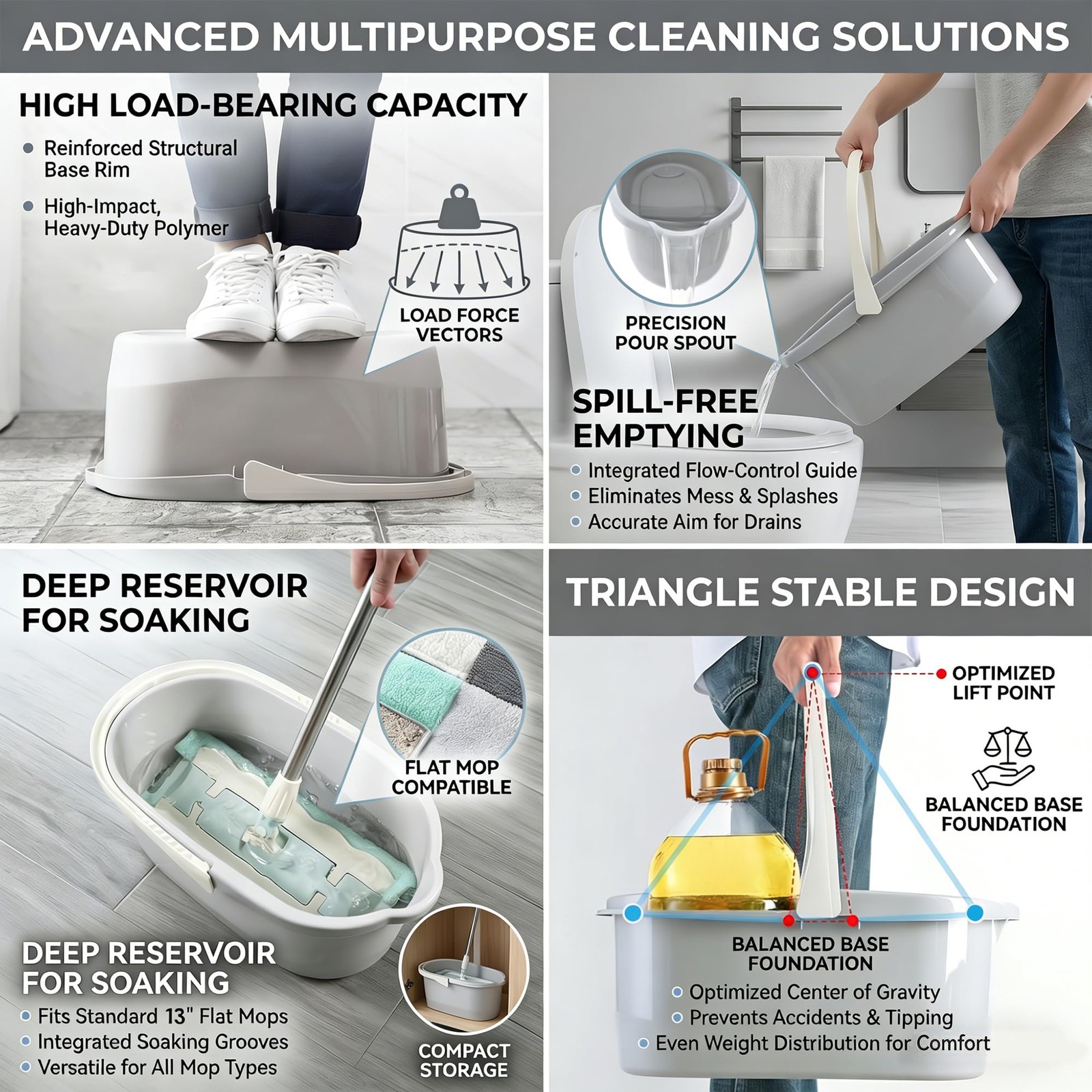 4.5 Gallon Cleaning Bucket, Good Grips Household Mop Bucket for Cleaning Supp…