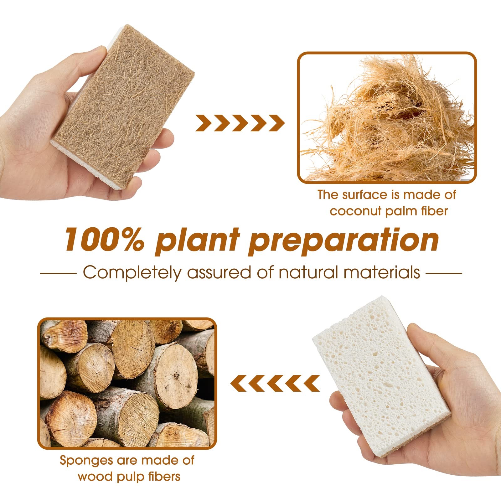 10 Pack Nature Dish Sponge – Natural Kitchen Sponge – Coconut Fiber and Wood …