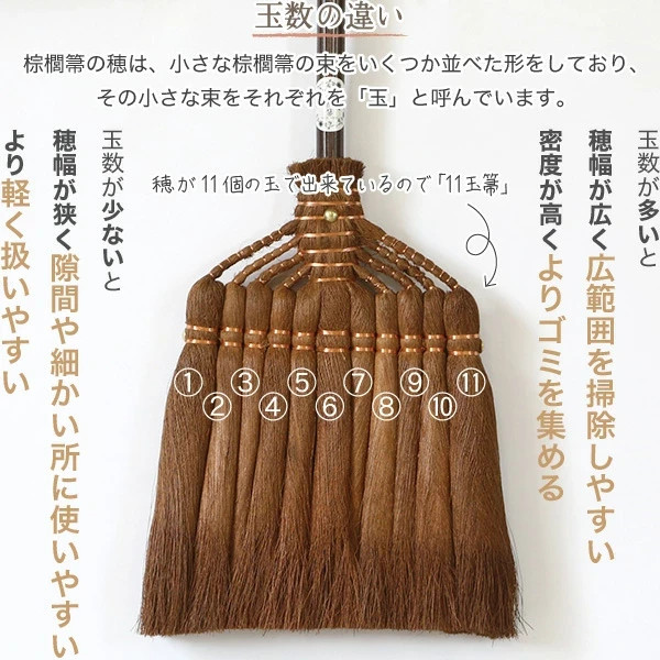 YAMAMOTO KATSUNOSUKE Broom 5tama TEBOUKI long palm broom Gift Made in Japan New
