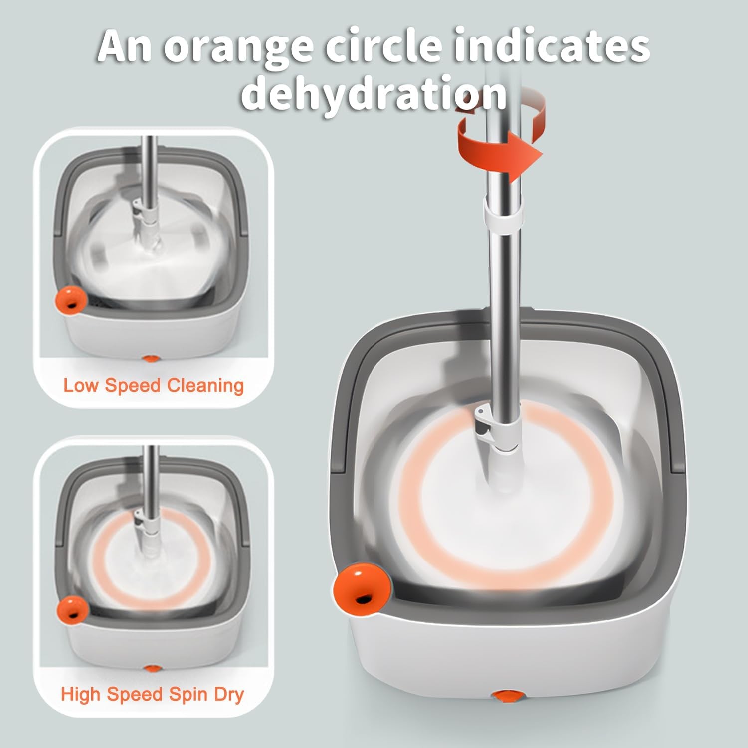 360°Rotating Spin Mop and Bucket Set Self Separation Dirty & Clean Water System