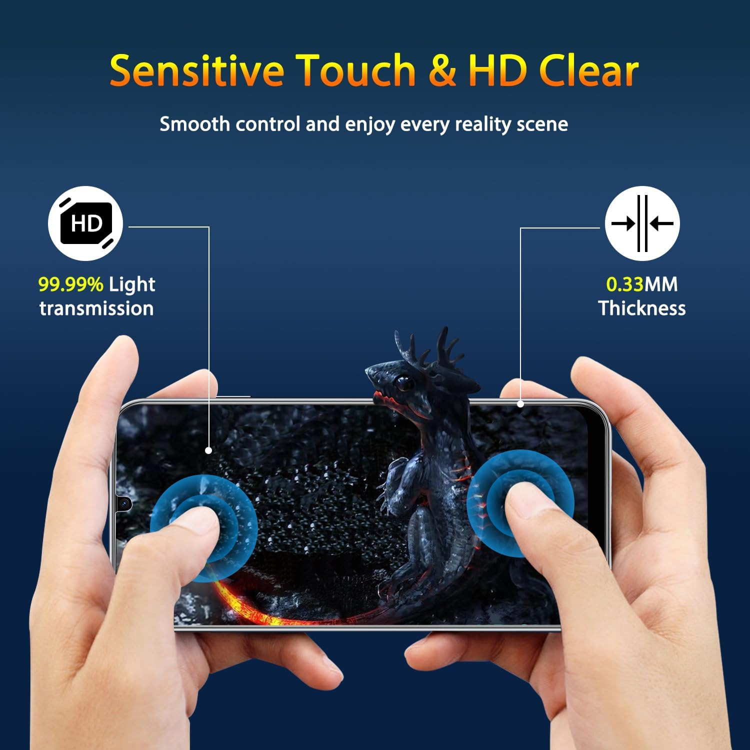 3 Pack Screen Protector for Samsung Galaxy A16 4G/5G + 3 Pack Camera Lens Pro…