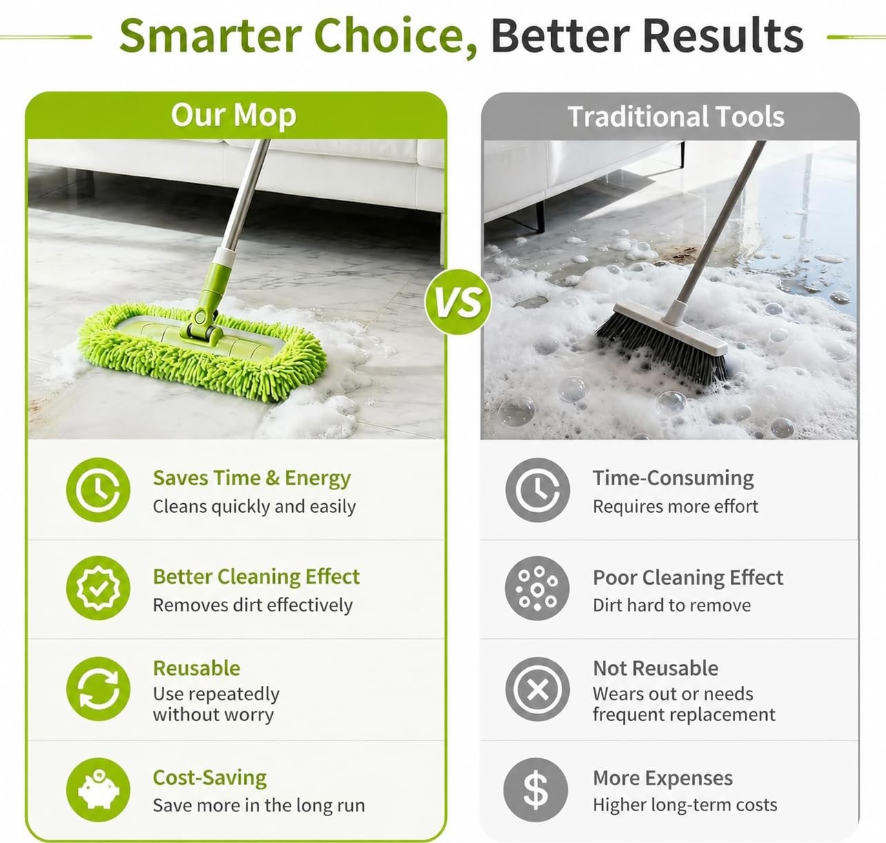 Reusable Microfiber Mop Pads 3 Pack,Compatible with Swiffer Sweeper Mop, Repl…
