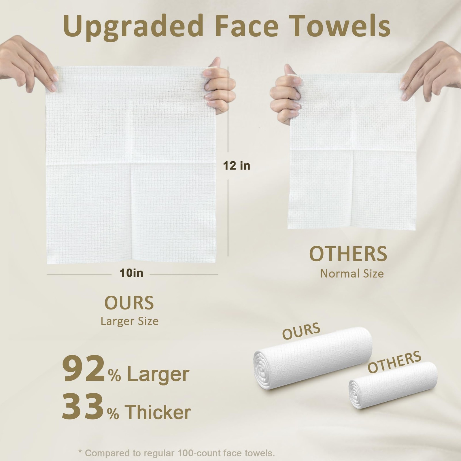 Ourmed Life Face Towels, Disposable Biodegradable Facial 50 Count (Pack of 1)