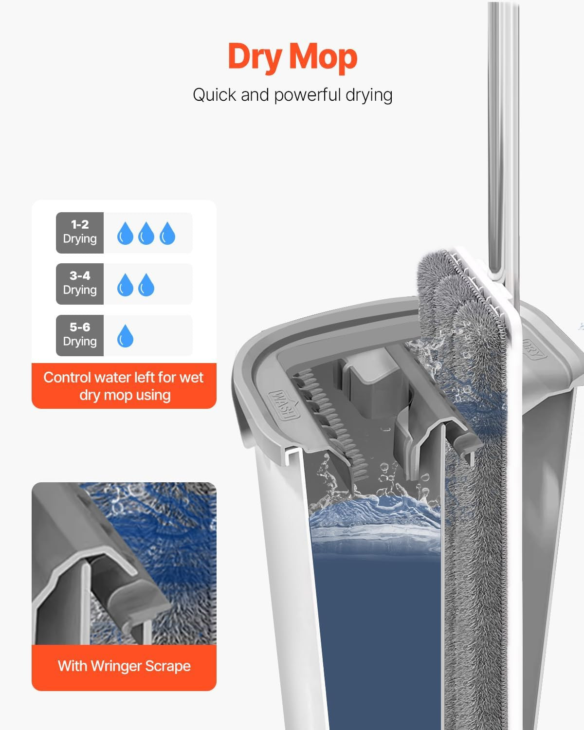 Mop and Bucket with Wringer Set, Wet & Dry Use, Flat Mop and Bucket System with