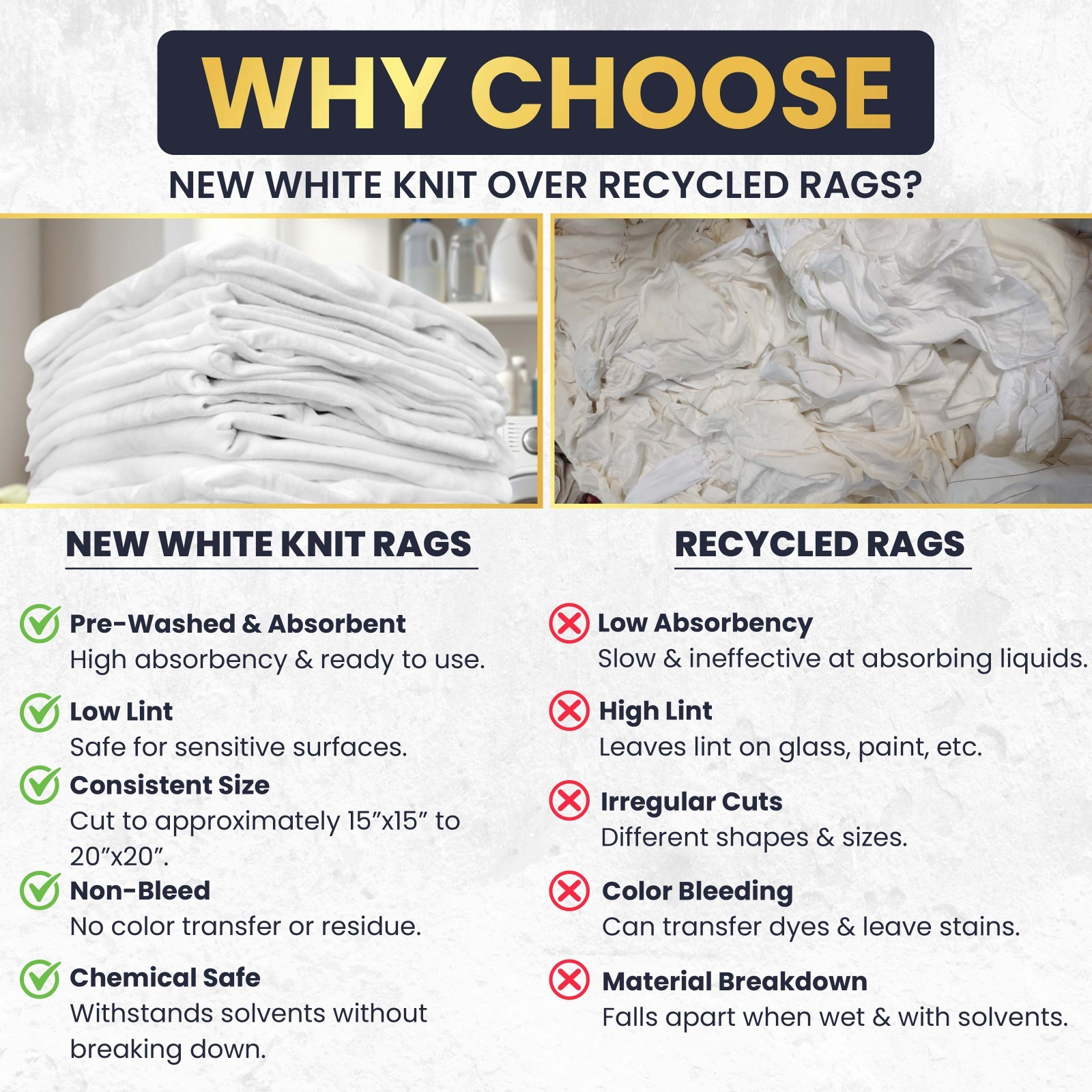Premium White Knit T-Shirt Cotton Cleaning Rags – Multipurpose Cleaning Cloths