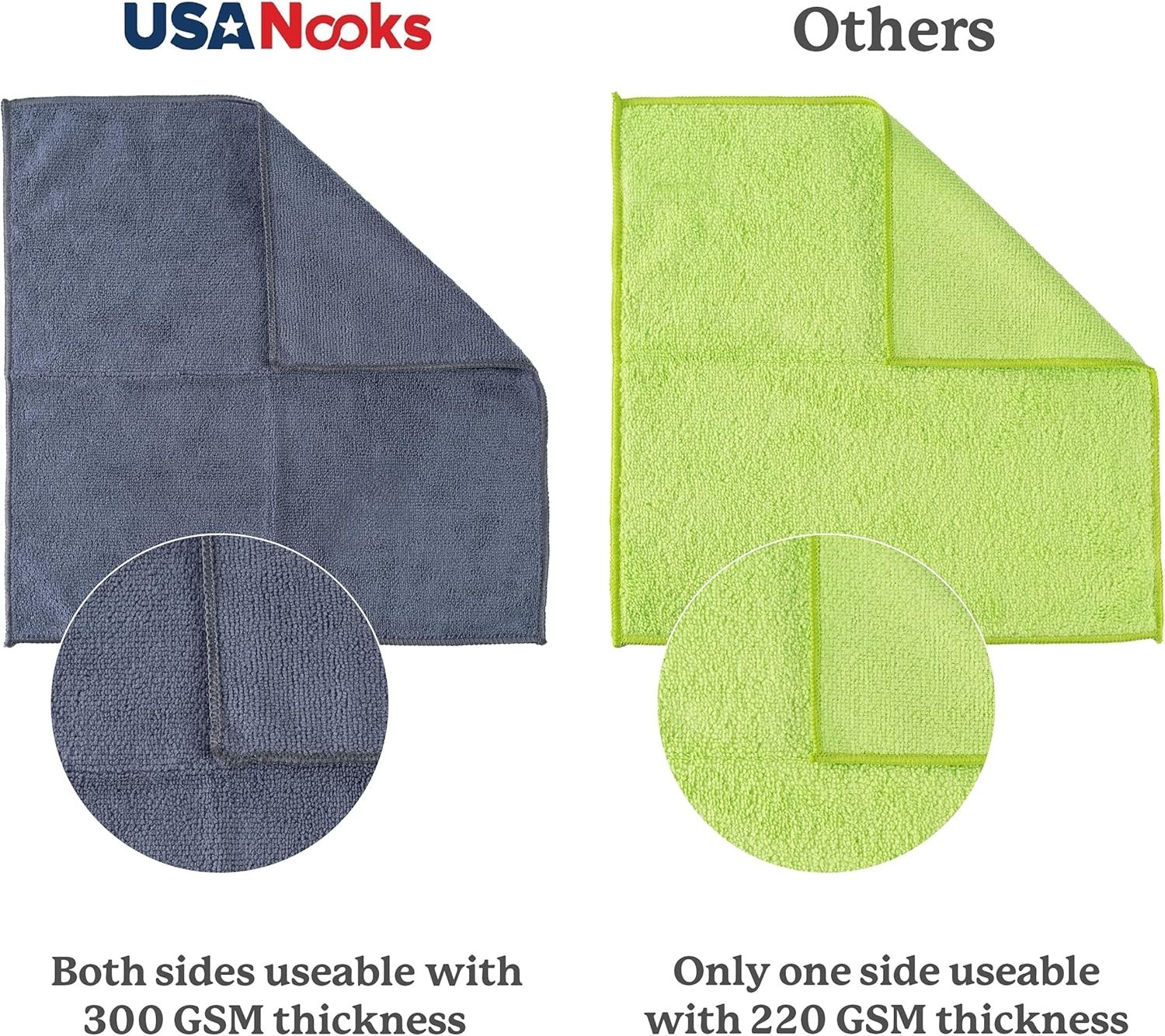 USANOOKS Microfiber Cleaning Cloth Grey – 12 Pcs (12.5″x12.5″) – High Performanc