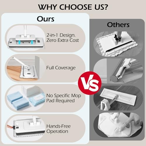 Disposable Dust Mop with Mini Sweeper Mop,2-in-1 Disposable White(11″*4.5″)