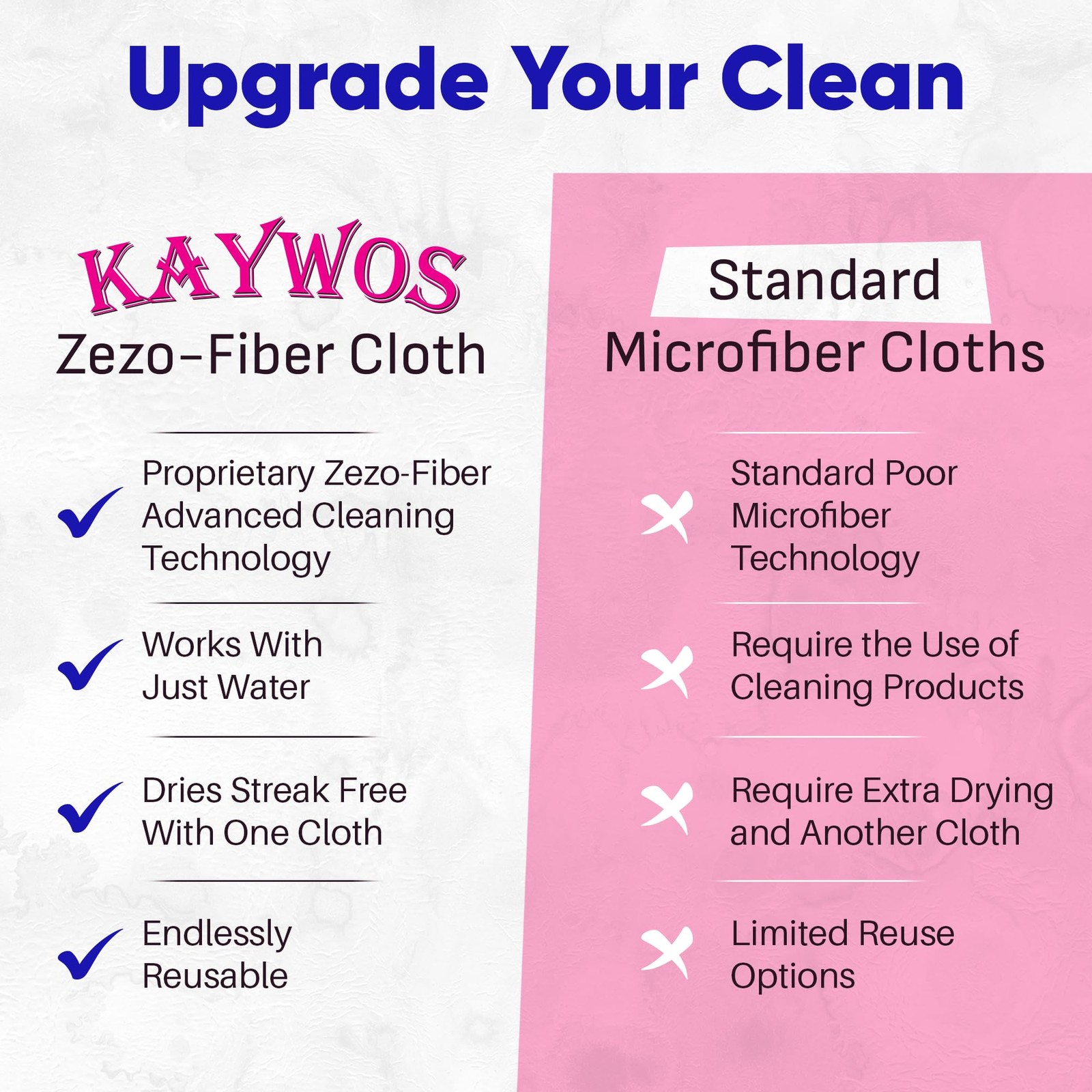 Zezo-Fiber Microfiber Cleaning Cloths – Highly Absorbent Premium Towels for C…