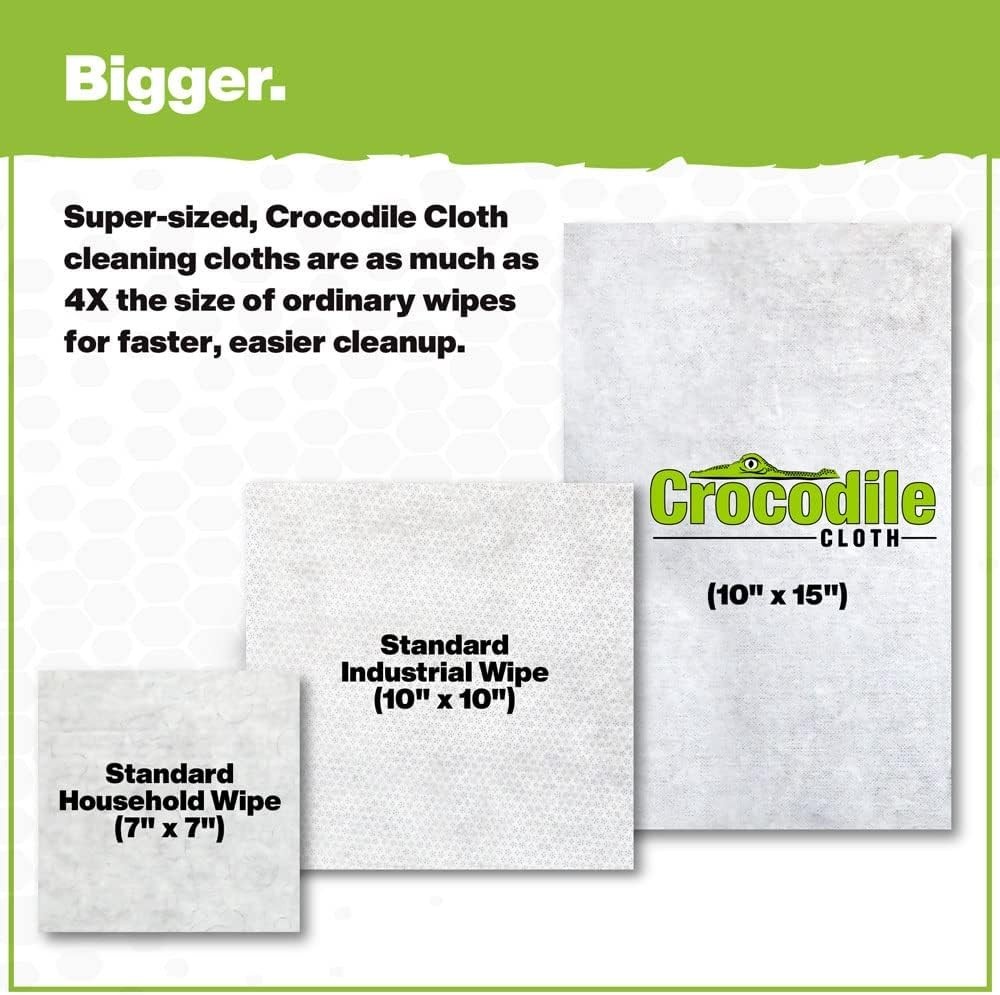Cleaning Wipes, Heavy-Duty Multi-Surface Hand & Tool Wipes, Water-Based, Safe…