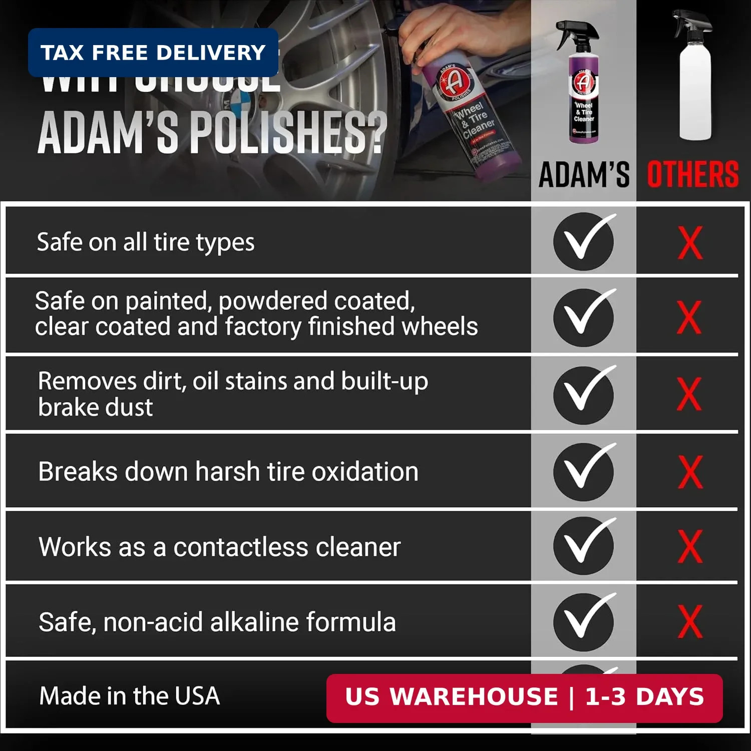 Adam’s Polishes Wheel & Tire Cleaner Gallon – Professional All in One Tire & Whe