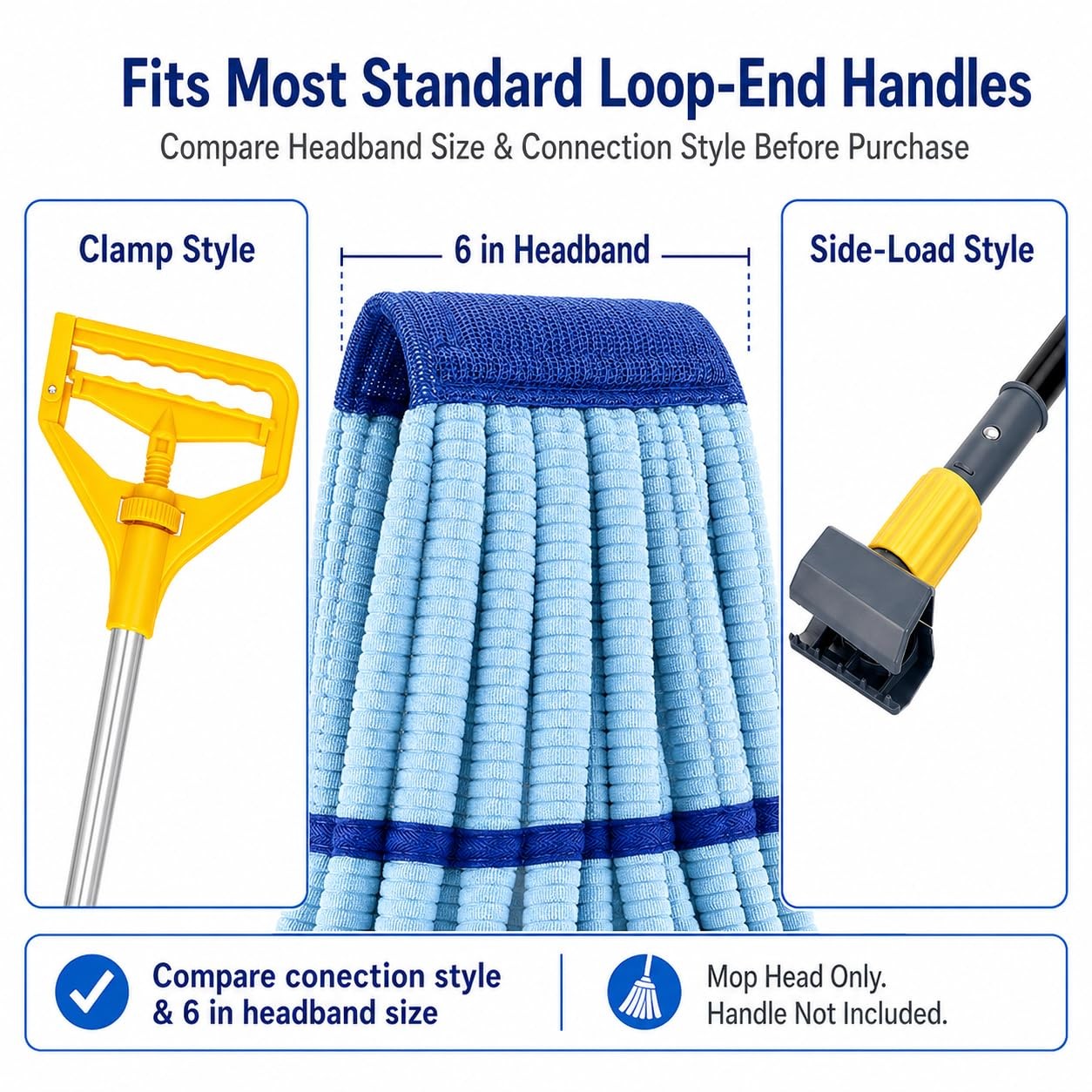 Microfiber Tube Mop Head16 Oz. 6 Inch Headband Loop End Commercial String Mop