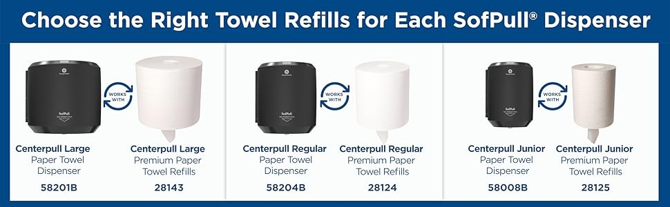 SofPull Centerpull Regular Capacity Premium Paper Towel, White, 28124, 324