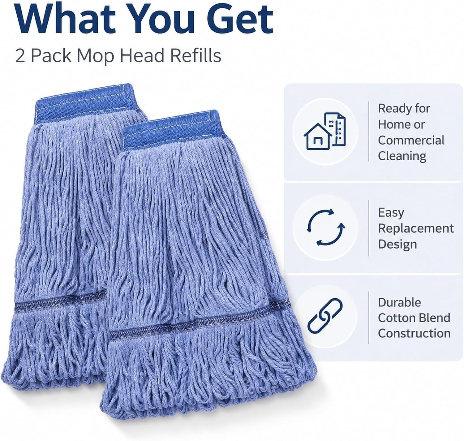 2 Pack Mop Head Replacement, Cleaning Heavy Duty Mop Head Commercial Replacem