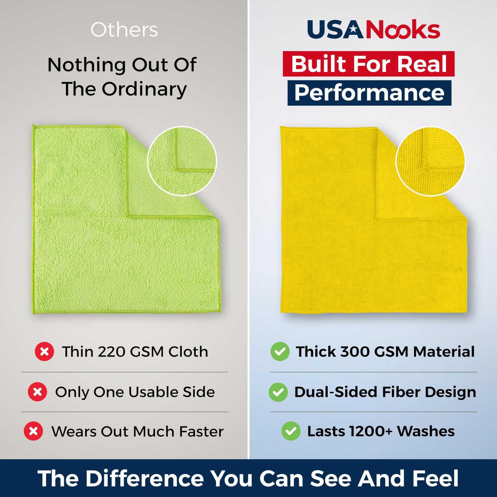 “12 Microfiber Cleaning Cloths – Ultra Absorbent, Streak-Free, 1200 Washes”