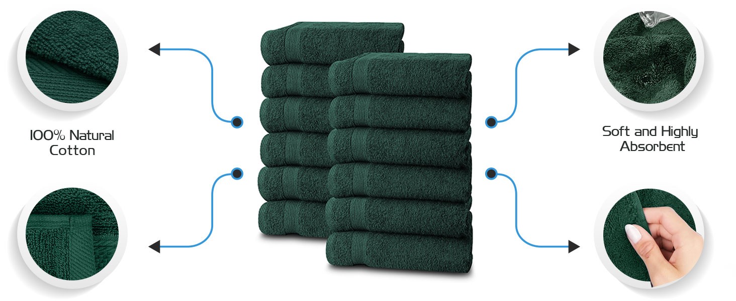 Premium 16×27 Inch Hunter Green Hand Towel – 100% Cotton Zero Twist Towels |
