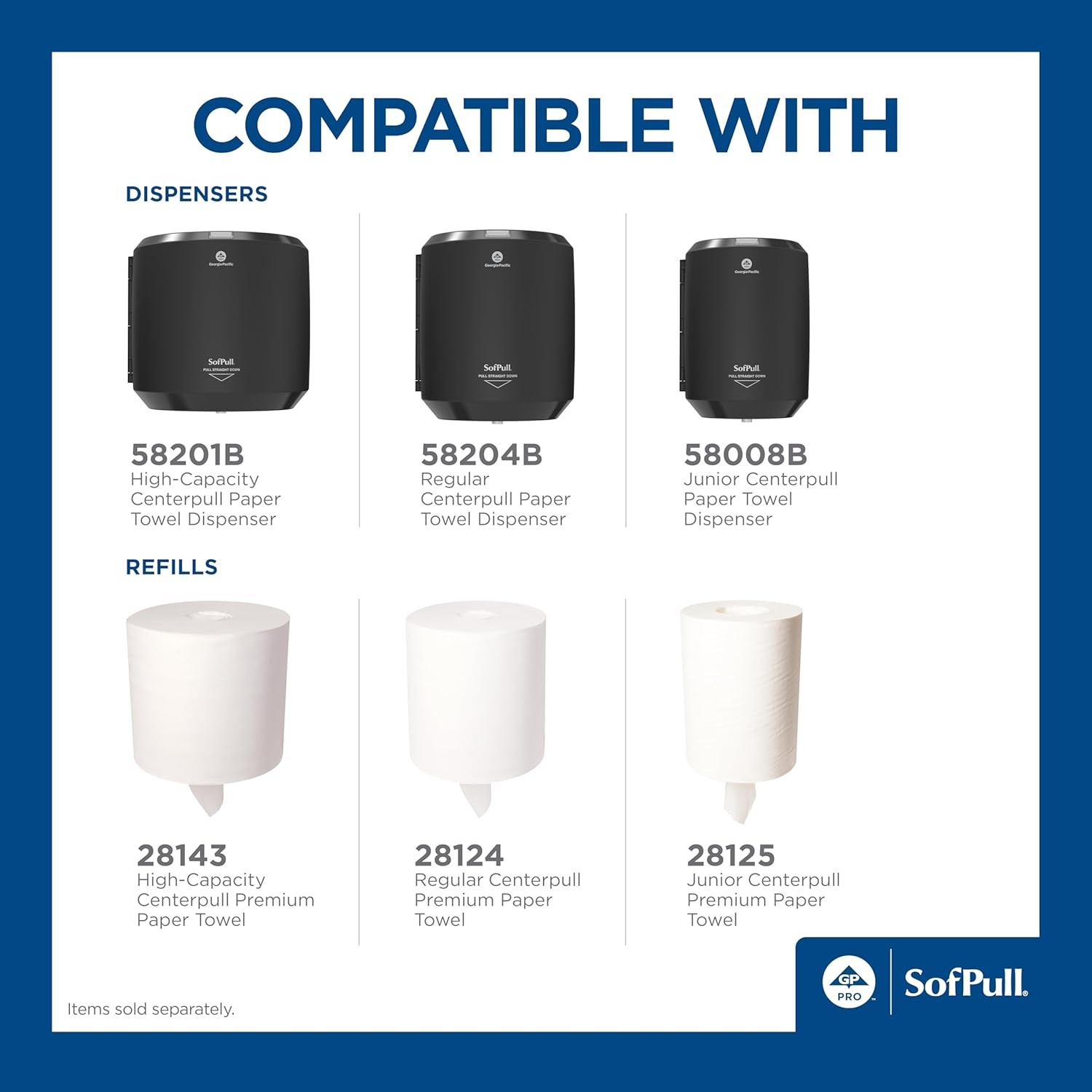 SofPull Centerpull Regular Capacity Premium Paper Towel, White, 28124, 324