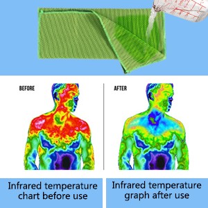 Cooling Towels (40″x 12″, Pack of 60) for Neck and Face, Cold Towel for Hot
