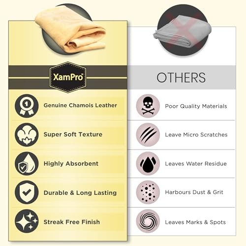 Professional 4.5 sq ft English Premium Natural Chamois – Clean Like a 4.5 sqft