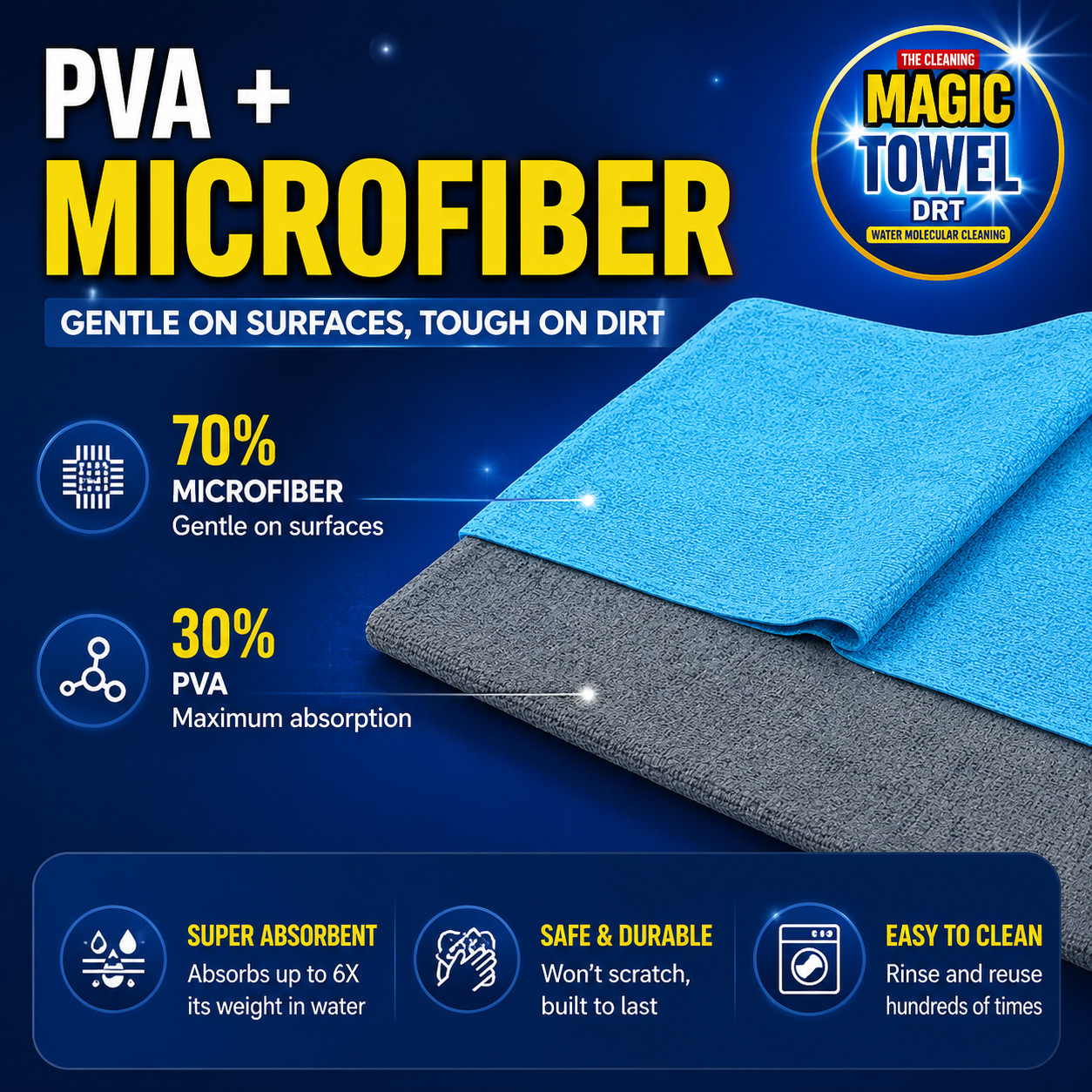 The Cleaning Magic Towel – PVA Micro Cloth- Ultra Absorbent, Lint-Free, Multiuso