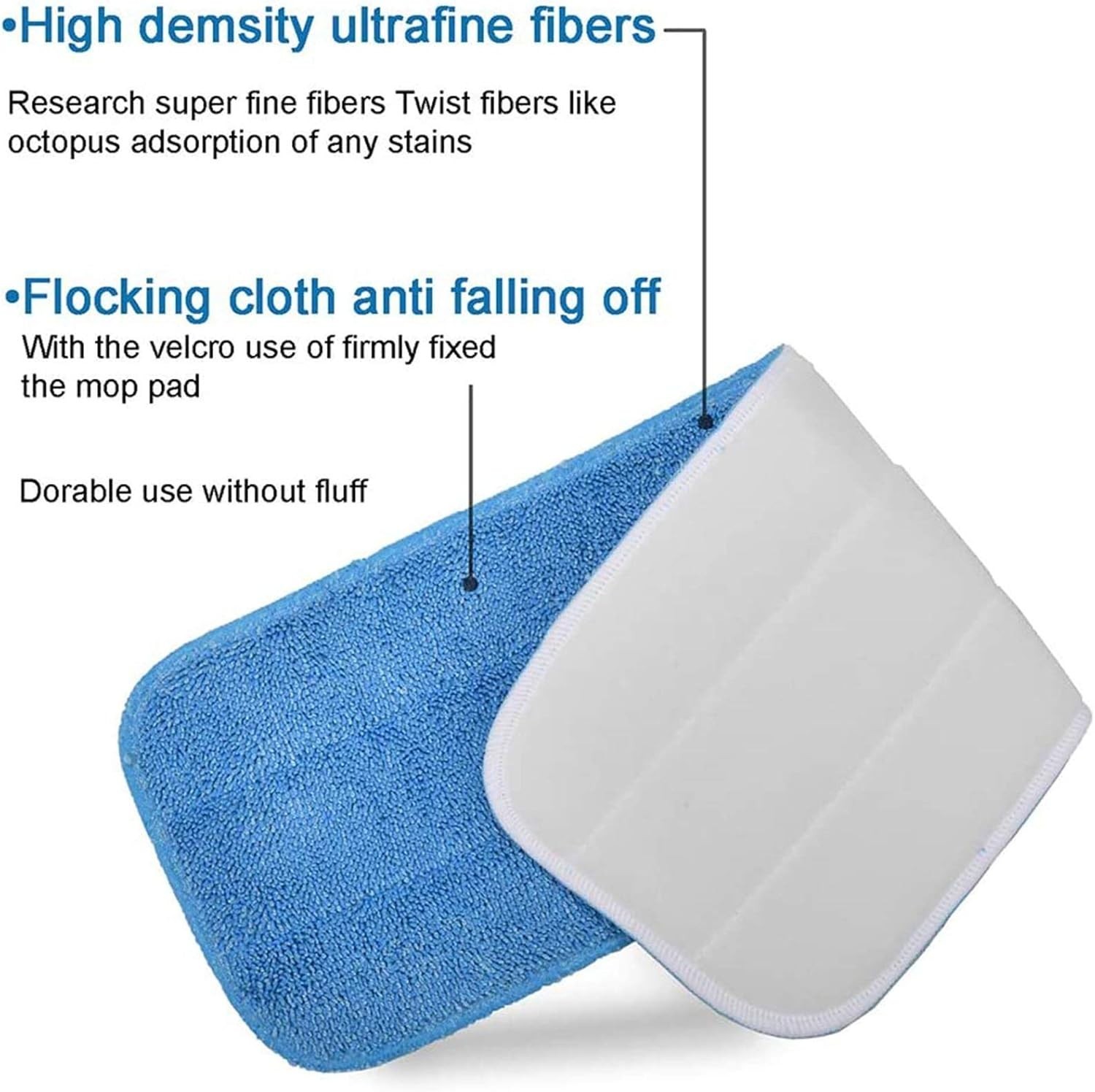 High-Quality Microfiber Mop Pads – 18″x6″ Reusable for Home & Commercial Use