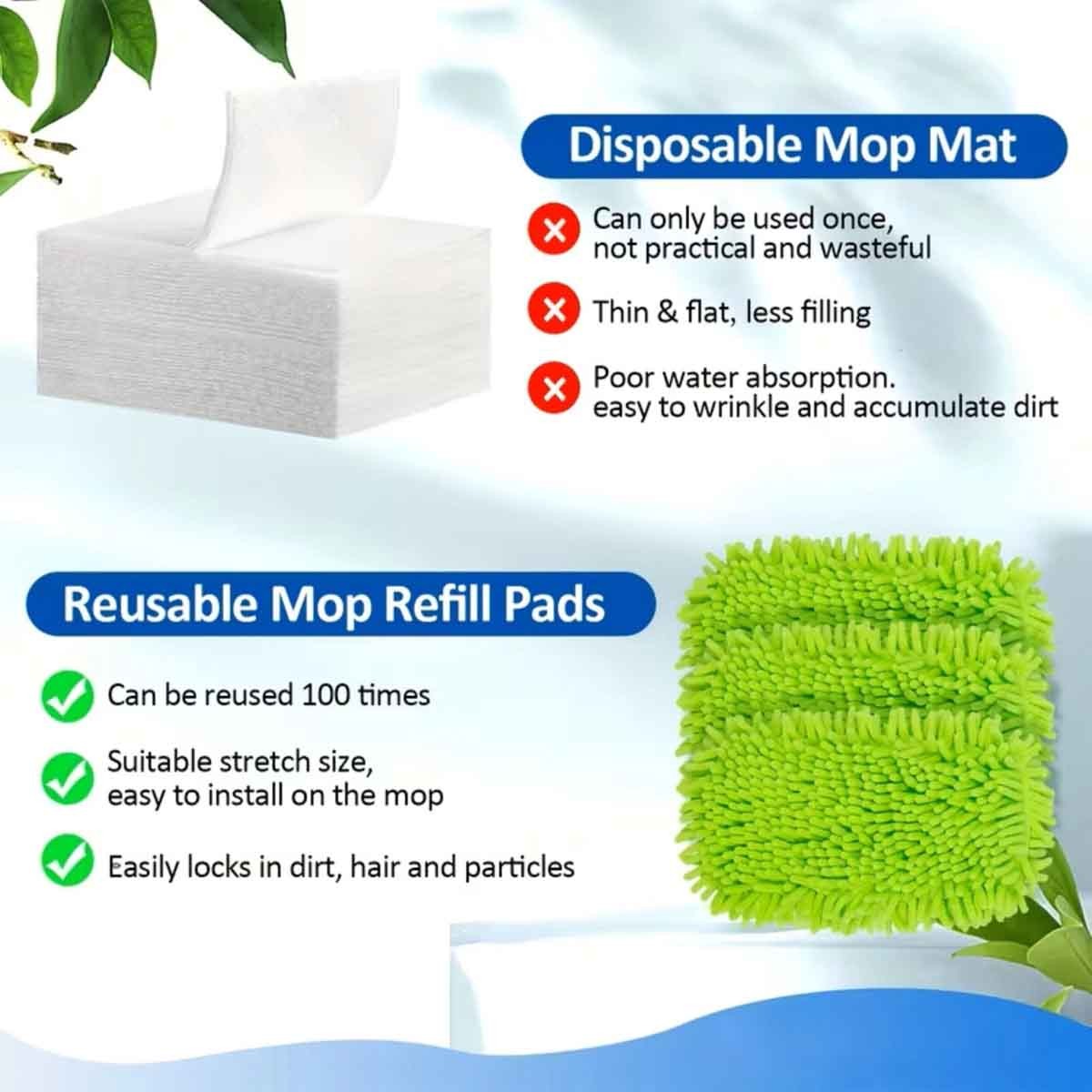 1-8 Pack Reusable Microfiber Mop Pads Dry Wet Refills Fit Swiffer Sweeper