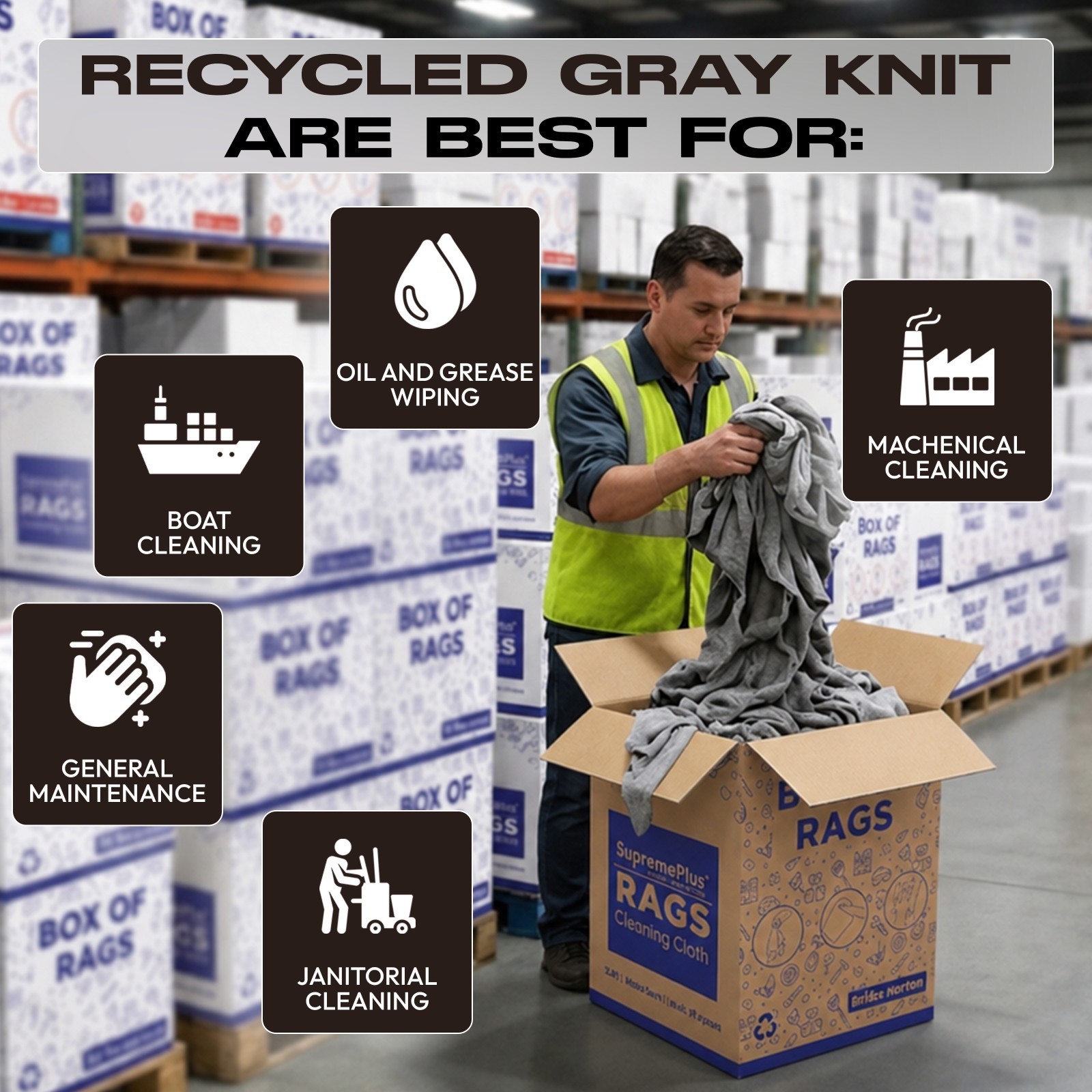 Recycled Cotton T-Shirt Knit Rags | Shop Gray Cleaning Cloths for Wiping – Bags