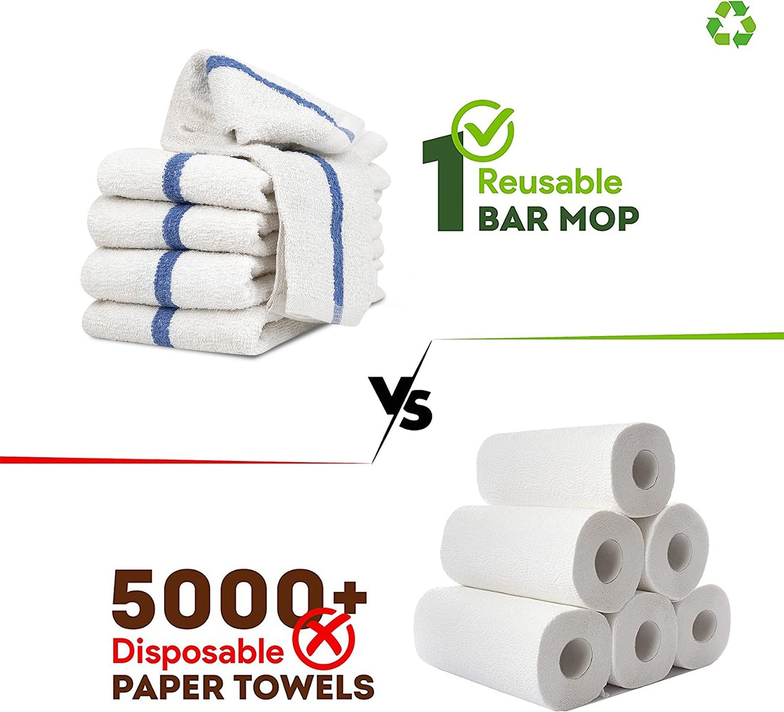 Bar Mops Blue Stripe Pack of 60 Kitchen Towels 16×19 Multi-Purpose for Home, …