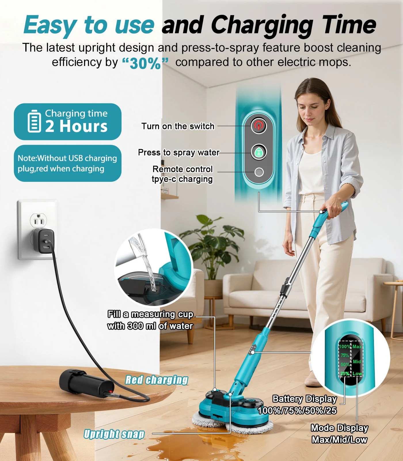 Amiluo Cordless Electric Mop, Dual-Motor Power Spin Mop for Floor Cleaning with
